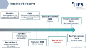 Le Référentiel IFS Food – Premier Bilan De La Version 7 Et Prémices De ...